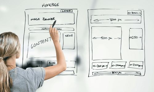 Wireframing content